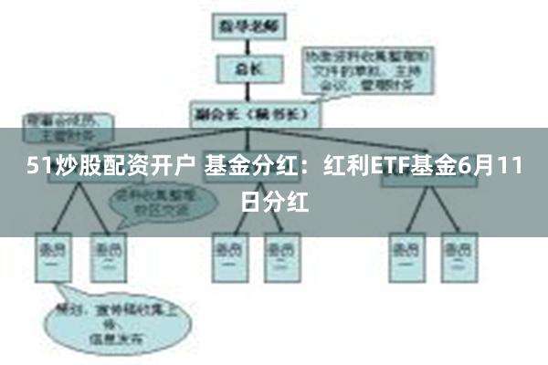 51炒股配资开户 基金分红：红利ETF基金6月11日分红