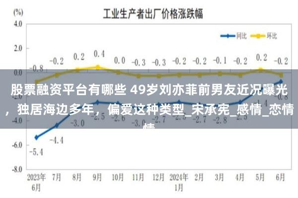 股票融资平台有哪些 49岁刘亦菲前男友近况曝光，独居海边多年，偏爱这种类型_宋承宪_感情_恋情