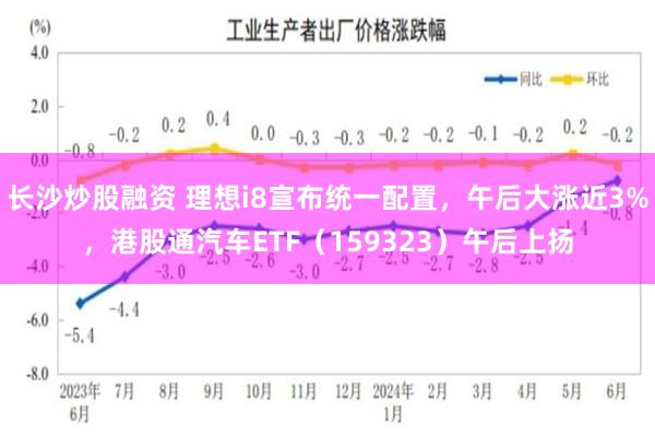 长沙炒股融资 理想i8宣布统一配置，午后大涨近3%，港股通汽车ETF（159323）午后上扬