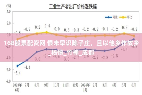 168股票配资网 恨未早识陈子庄，且以他乡作故乡_杨慎_竹禅_成都