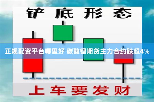 正规配资平台哪里好 碳酸锂期货主力合约跌超4%